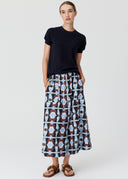 PP5981-IT-PP5906-THYRA-1